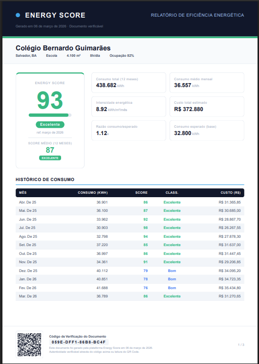 Relatório de Eficiência Energética - Página 1